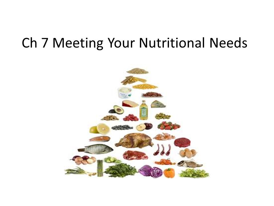 Ch 7 Meeting Your Nutritional Needs. RDA? Recommended Dietary