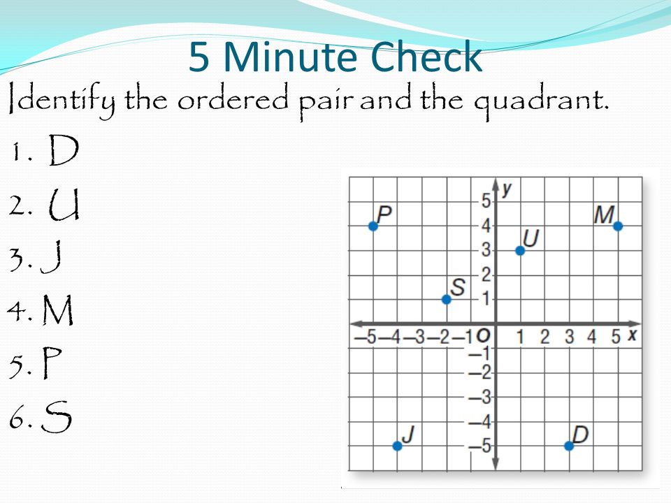 5 Minute Check Identify The Ordered Pair And The Quadrant 1 D 2 U 3 J 4 M 5 P 6 S Ppt Download