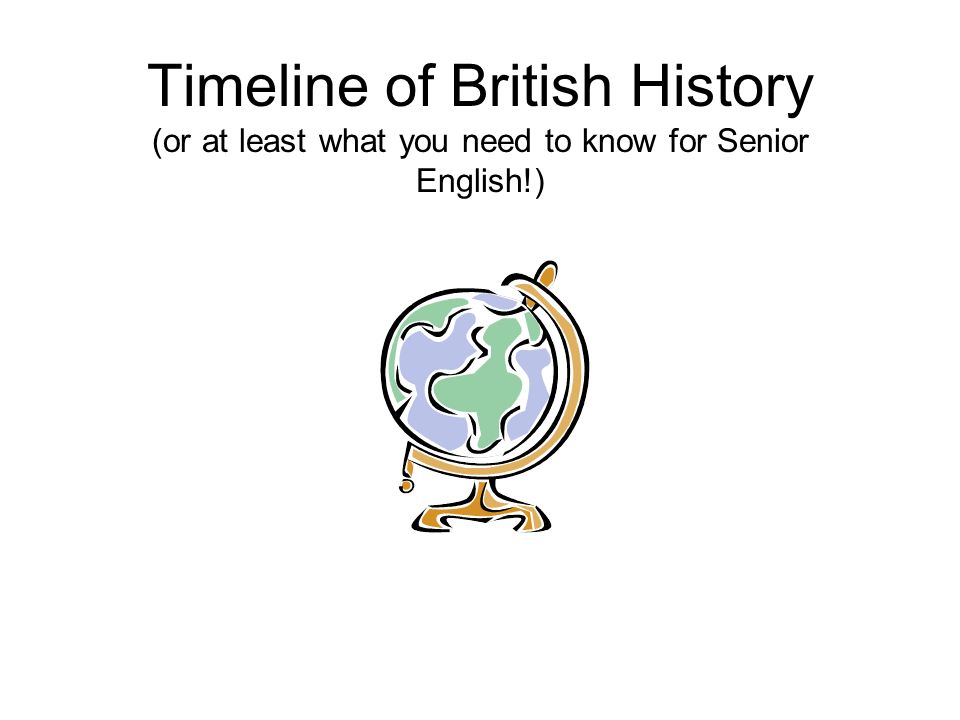 english history timeline