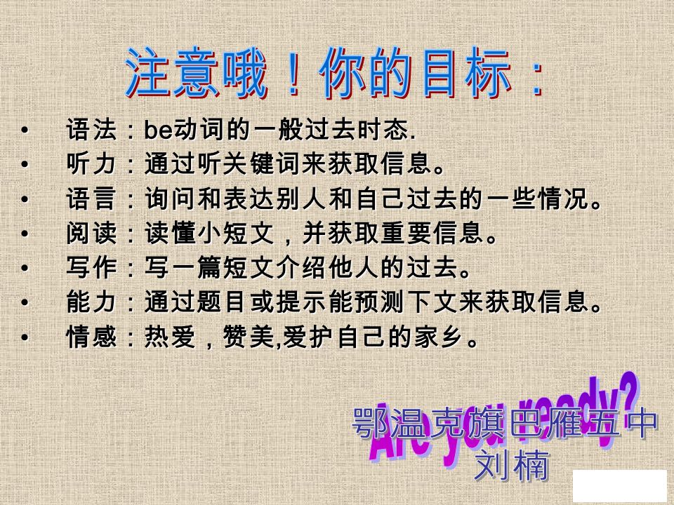 语法 Be 动词的一般过去时态 语法 Be 动词的一般过去时态 听力 通过听关键词来获取信息 听力 通过听关键词来获取信息 语言 询问和表达别人和自己过去的一些情况 语言 询问和表达别人和自己过去的一些情况 阅读 读懂小短文 并获取重要信息 阅读 读