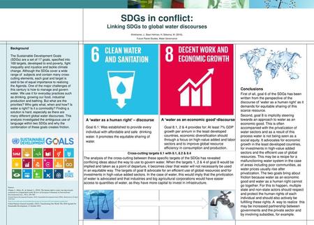 SDGs in conflict: Linking SDGs to global water discourses