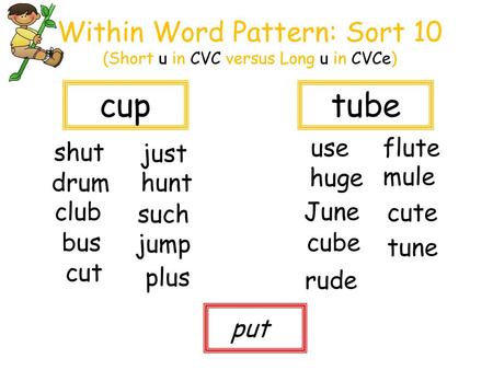 Within Word Pattern: Sort 10 (Short u in CVC versus Long u in CVCe)