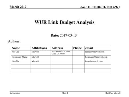 WUR Link Budget Analysis