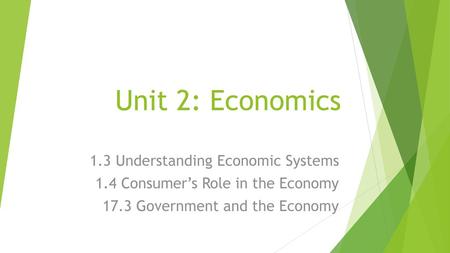 Unit 2: Economics 1.3 Understanding Economic Systems