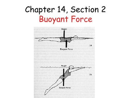 Chapter 14, Section 2 Buoyant Force