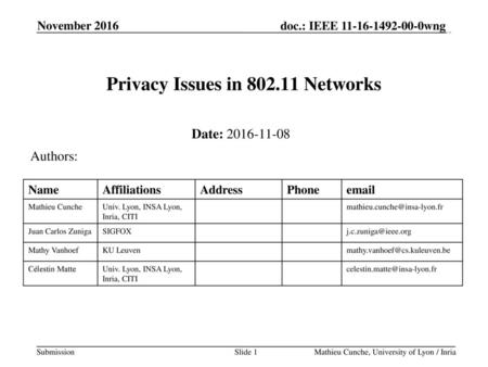 Privacy Issues in Networks