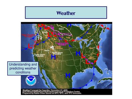 Understanding & Predicting Weather Conditions