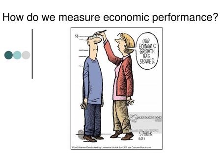 How do we measure economic performance?