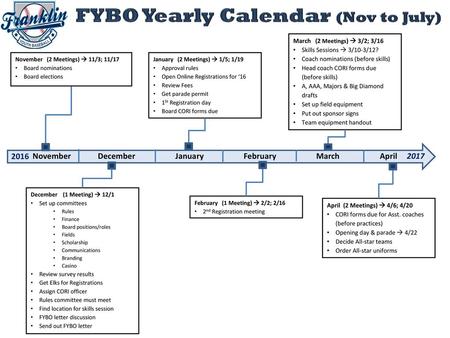 FYBO Yearly Calendar (Nov to July)
