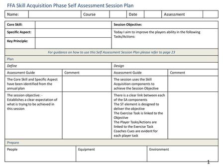FFA Skill Acquisition Phase Self Assessment Session Plan
