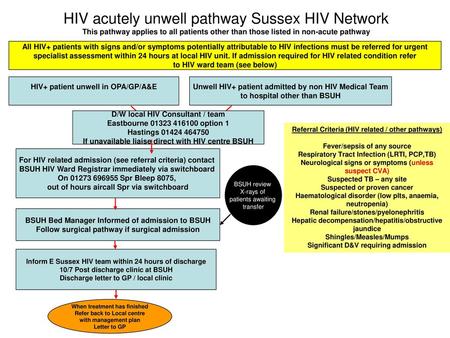 HIV acutely unwell pathway Sussex HIV Network This pathway applies to all patients other than those listed in non-acute pathway All HIV+ patients with.