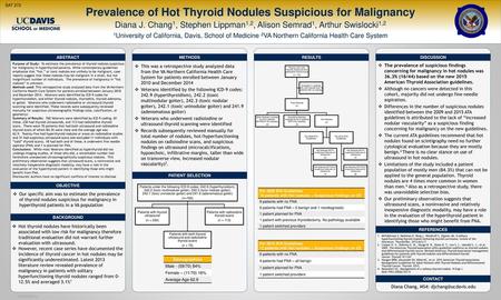 Prevalence of Hot Thyroid Nodules Suspicious for Malignancy