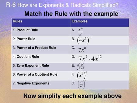R-6 How are Exponents & Radicals Simplified?