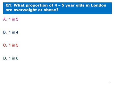 Q1: What proportion of 4 – 5 year olds in London  are overweight or obese?