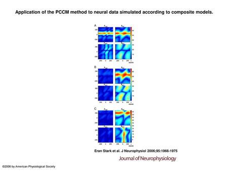 Application of the PCCM method to neural data simulated according to composite models. Application of the PCCM method to neural data simulated according.
