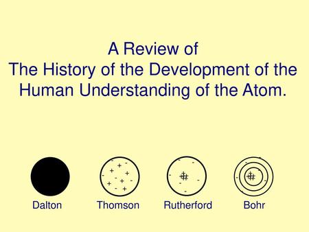 A Review of The History of the Development of the Human Understanding of the Atom. + - Bohr + - Thomson + - Rutherford Dalton.