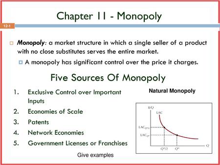 Five Sources Of Monopoly
