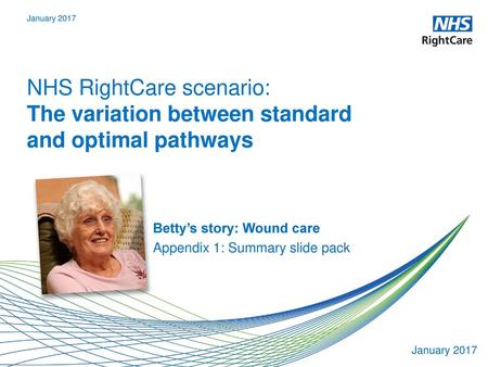 January 2017 NHS RightCare scenario: The variation between standard and optimal pathways Betty’s story: Wound care Appendix 1: Summary slide pack January.