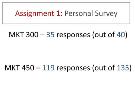 MKT 300 – 35 responses (out of 40)