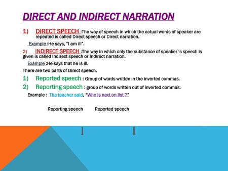 DIRECT AND INDIRECT NARRATION