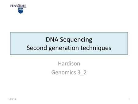 DNA Sequencing Second generation techniques