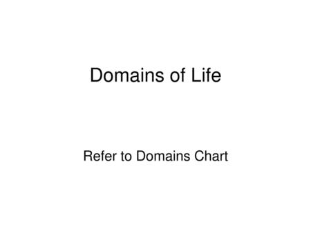 Domains of Life Refer to Domains Chart.