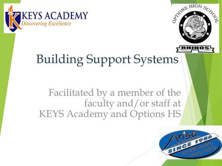 Building Support Systems