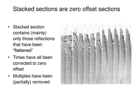 Stacked sections are zero offset sections