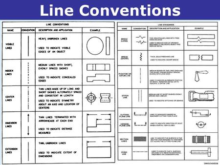 Line Conventions Line Conventions Introduction to Engineering DesignTM