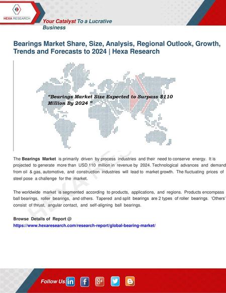 Bearings Market Share, Size, Analysis, Regional Outlook, Growth,