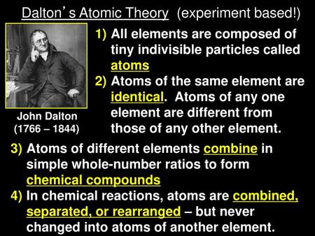 Dalton’s Atomic Theory (experiment based!)