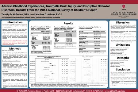 Adverse Childhood Experiences, Traumatic Brain Injury, and Disruptive Behavior Disorders: Results From the 2011 National Survey of Children's Health Timothy.