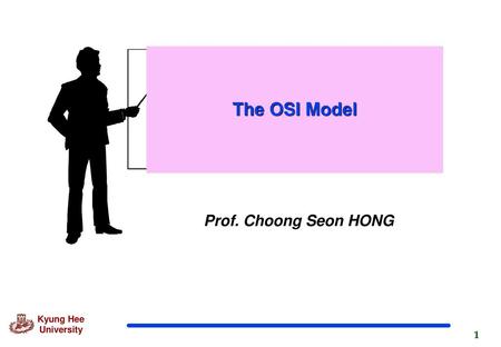 The OSI Model Prof. Choong Seon HONG.