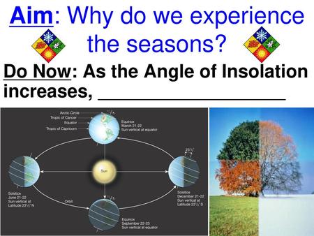 Aim: Why do we experience the seasons?