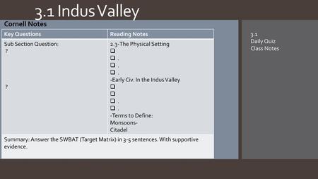 3.1 Indus Valley Cornell Notes Key Questions Reading Notes