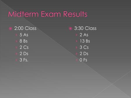 Midterm Exam Results 2:00 Class 3:30 Class 5 As 8 Bs 2 Cs 2 Ds 3 Fs.