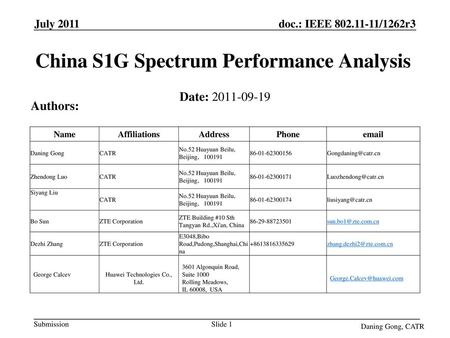 China S1G Spectrum Performance Analysis