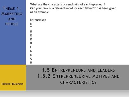 What are the characteristics and skills of a entrepreneur?