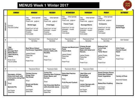 MENUS Week 1 Winter 2017 SUNDAY MONDAY TUESDAY WEDNESDAY THURSDAY