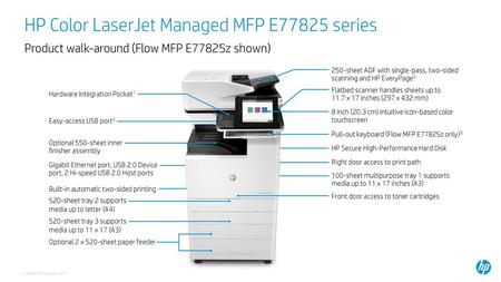 HP Color LaserJet Managed MFP E77825 series