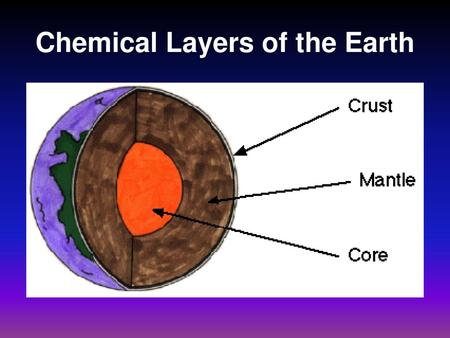 Chemical Layers of the Earth