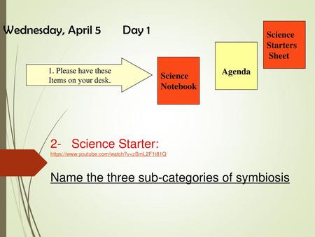 Name the three sub-categories of symbiosis