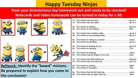 Happy Tuesday Ninjas Have your dichotomous key homework out and ready to be checked! Notecards and Video homework can be turned in today for a 50. Bellwork: