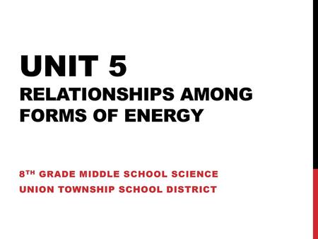 Unit 5 Relationships among forms of energy