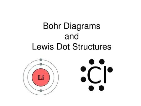 Bohr Diagrams and Lewis Dot Structures