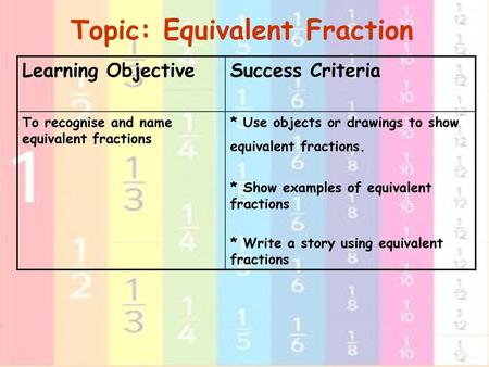 Topic: Equivalent Fraction