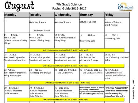 7th Grade Science Pacing Guide Monday Tuesday Wednesday