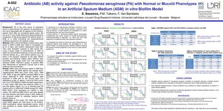 A-052 Antibiotic (AB) activity against Pseudomonas aeruginosa (PA) with Normal or Mucoïd Phenotypes in an Artificial Sputum Medium (ASM) in vitro Biofilm.