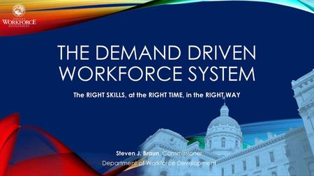 The Demand driven workforce system