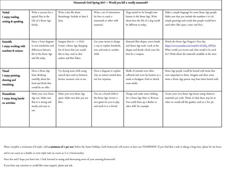 Homework Grid Spring 2017 – Would you kill a woolly mammoth?